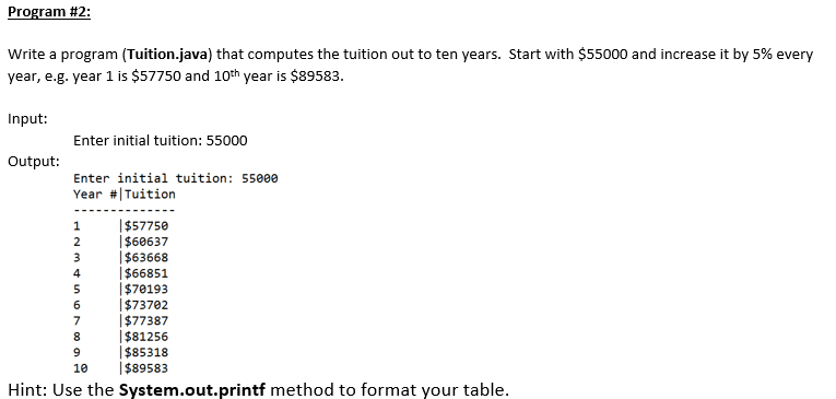 Solved Program #2: Write a program (Tuition.java) that | Chegg.com