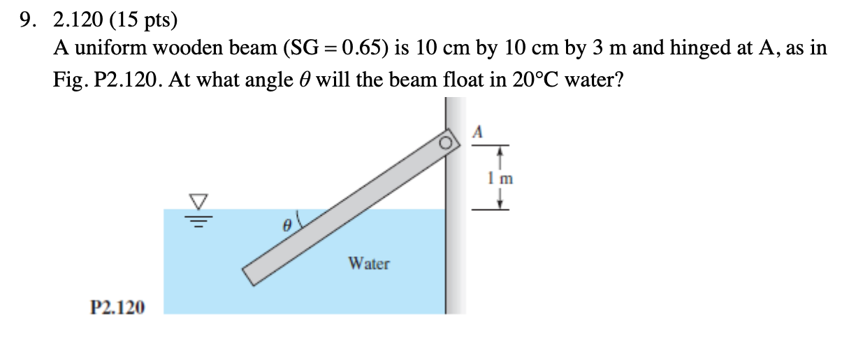 Solved 9. 2.120 (15 pts) A uniform wooden beam (SG = 0.65) | Chegg.com