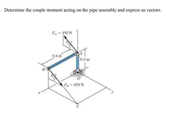 Solved Determine The Couple Moment Acting On The Pipe | Chegg.com