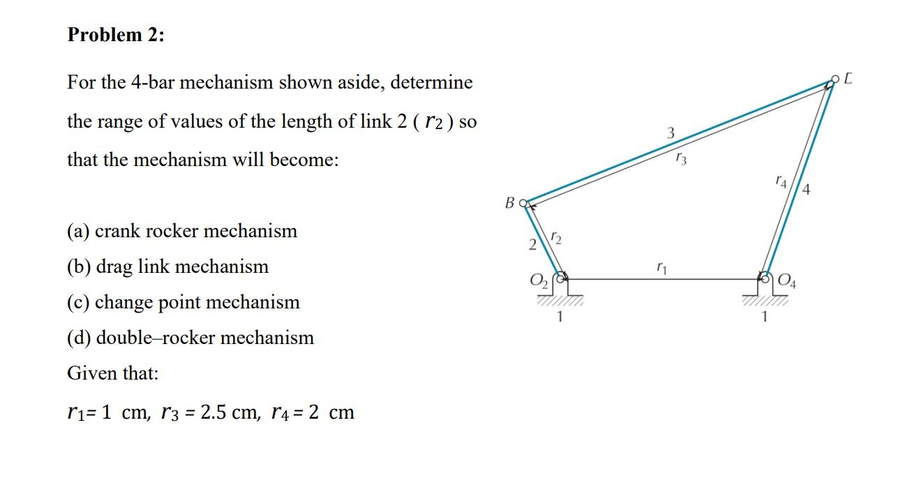 Solved For the 4bar mechanism shown aside, determine the