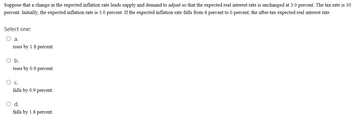 Solved Suppose that a change in the expected inflation rate | Chegg.com