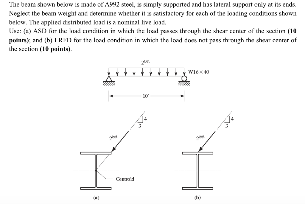 Solved The beam shown below is made of A992 steel, is simply