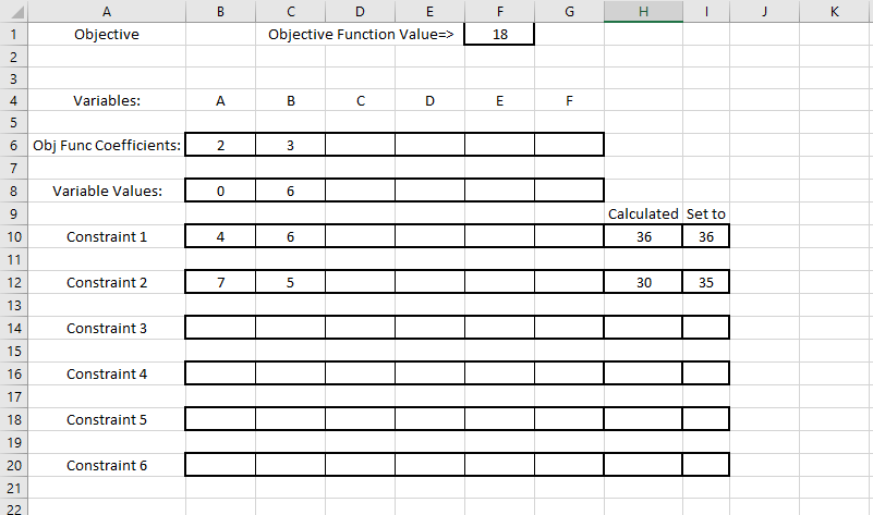 Solved Consider the following mixed-integer linear program: | Chegg.com