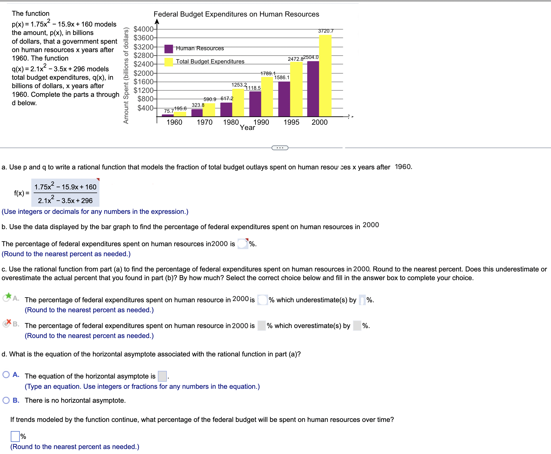 Solved The function p(x)=1.75x2−15.9x+160 models the | Chegg.com