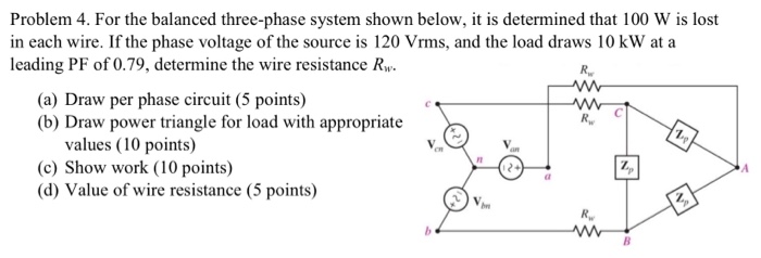 Solved Problem 4. For the balanced three-phase system shown | Chegg.com
