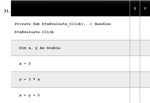 31.
Private Sub btnEvaluate_Click (...) Handles
btnEvaluate. Click
Dim \( x, y \) As Double
\[
x=2
\]
\[
y=3 * x
\]
\[
x=y+5