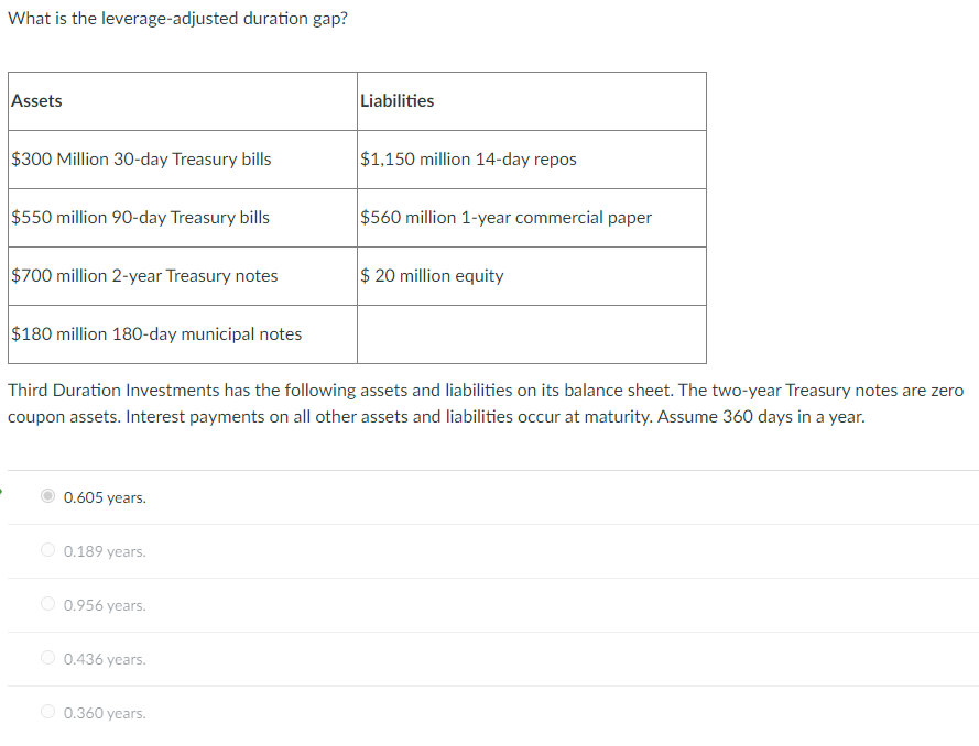Solved What is the leverageadjusted duration gap? Third