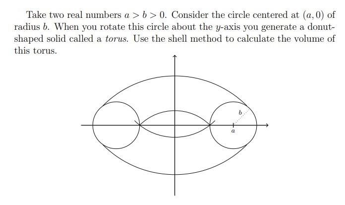 Solved Take two real numbers a>b>0. Consider the circle | Chegg.com