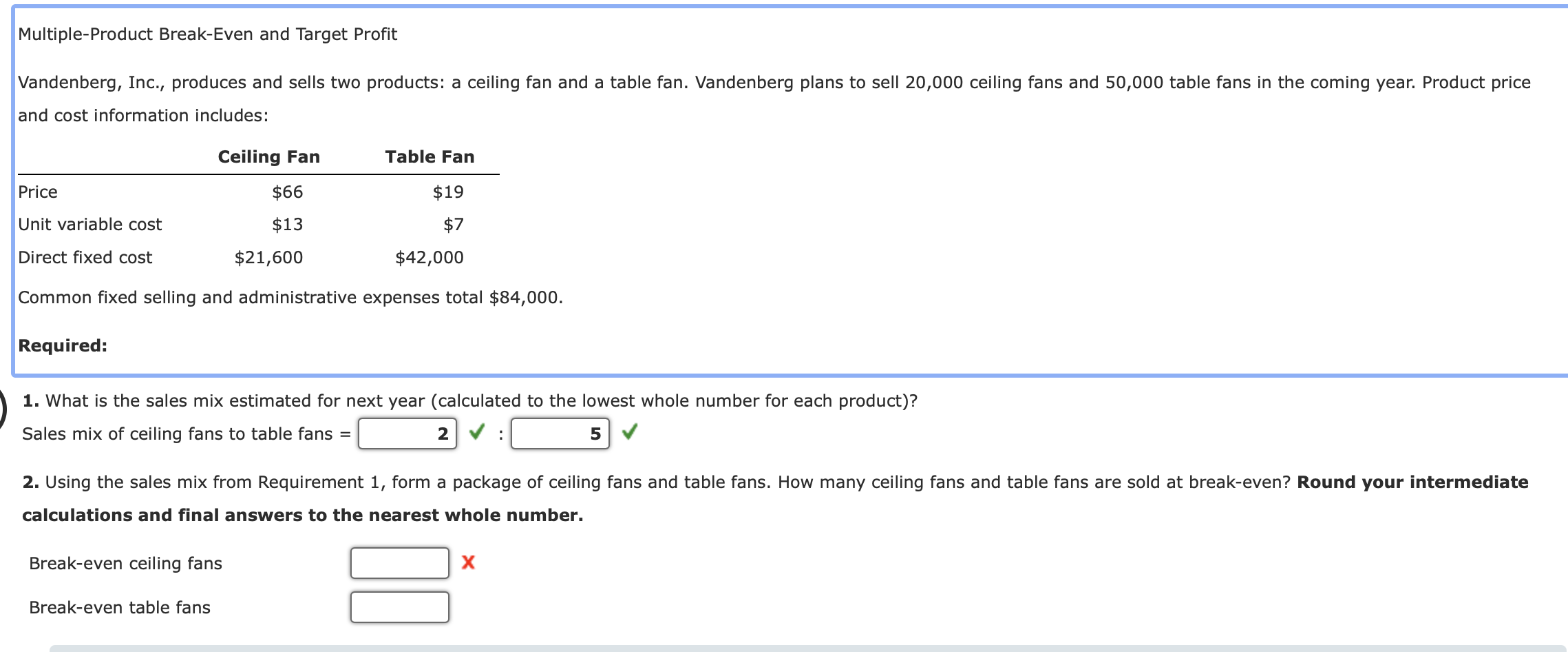 Solved Multiple-Product Break-Even and Target Profit and | Chegg.com ...