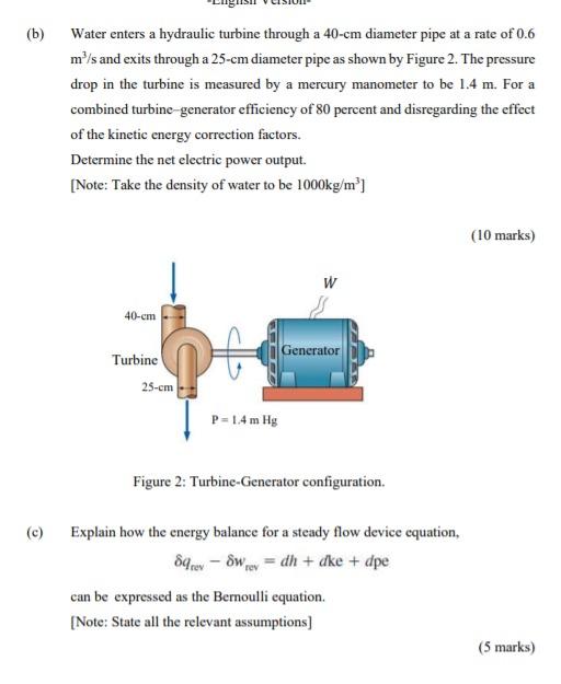 Solved (b) Water enters a hydraulic turbine through a 40-cm | Chegg.com