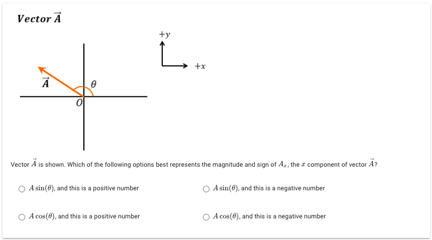 Solved Vector A +y L. +x A e Vector A is shown. Which of the | Chegg.com