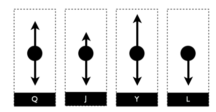Refer To The Set Of Snapshots Q J Y And L Which Chegg Com