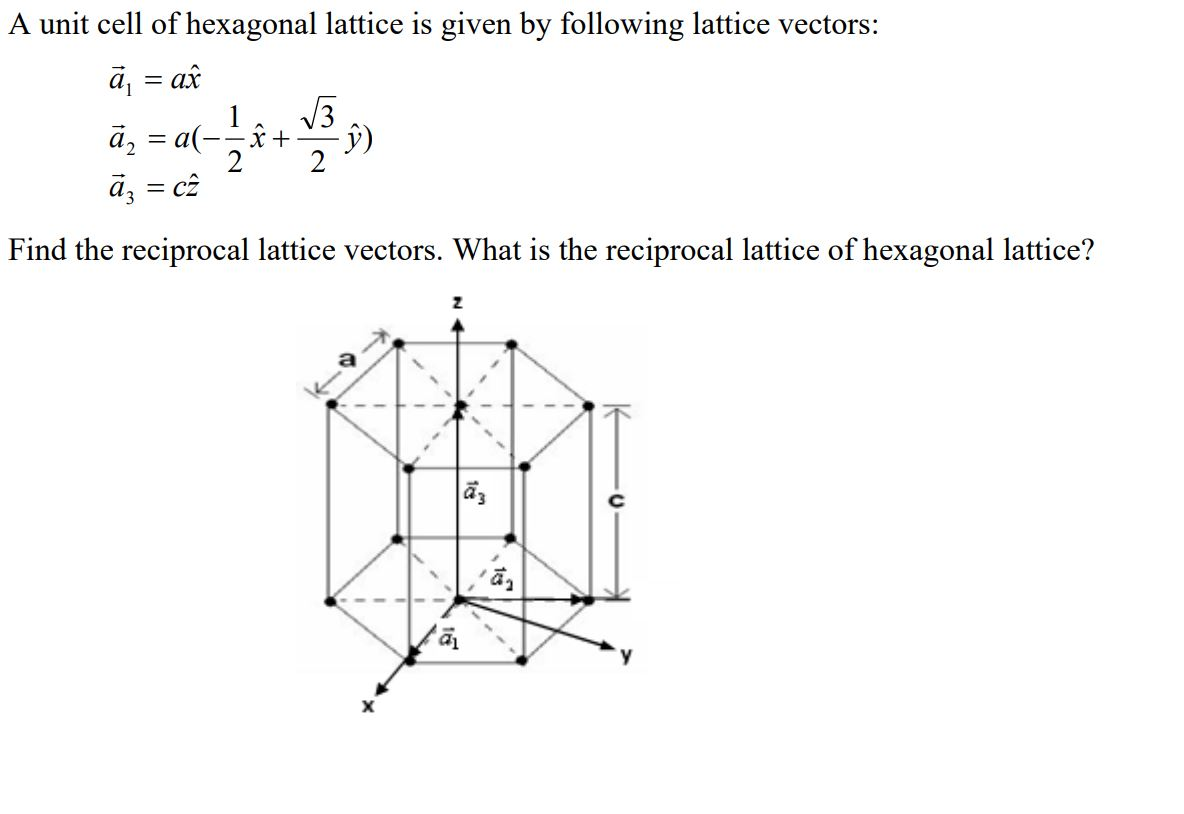 Solved A Unit Cell Of Hexagonal Lattice Is Given By | Chegg.com