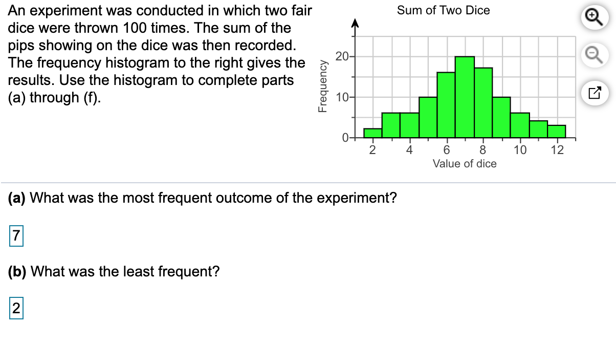 Solved Sum of Two Dice An experiment was conducted in which | Chegg.com