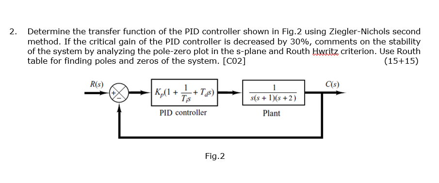 Solved 2. Determine the transfer function of the PID | Chegg.com