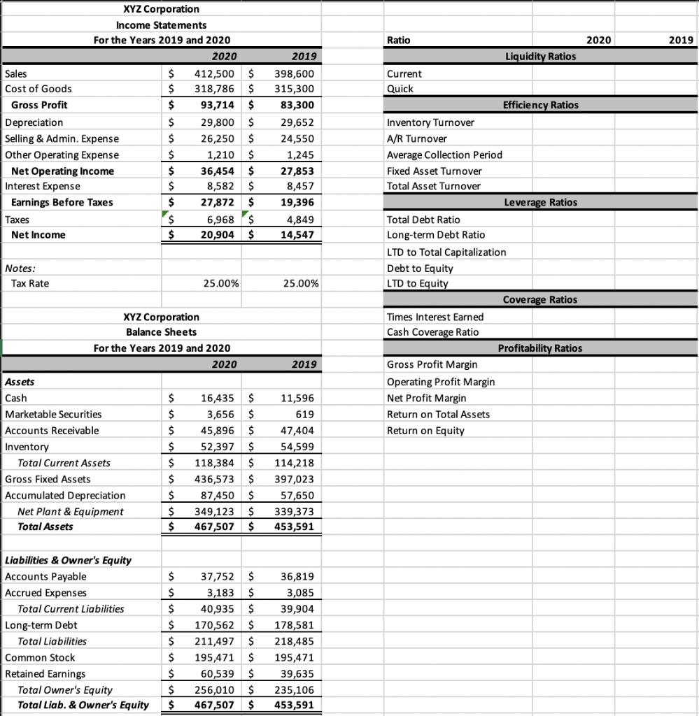 Solved Using the financial statements below, answer | Chegg.com