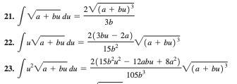 Solved Complete the perfect square and use the tables of | Chegg.com