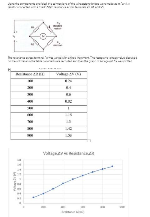 solved-1-evaluate-the-graph-in-detail-2-is-the-output-chegg