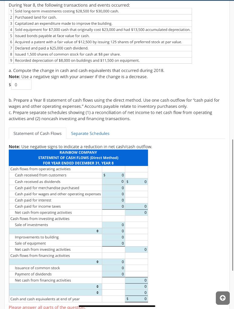 Solved Preparing a Statement of Cash Flows (Direct Method) | Chegg.com