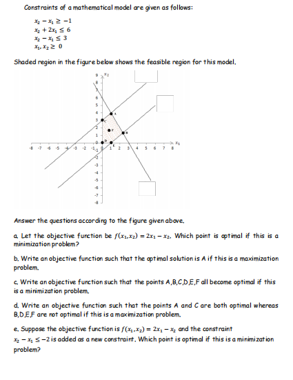 Solved Constraints of a mathematical model are given as | Chegg.com