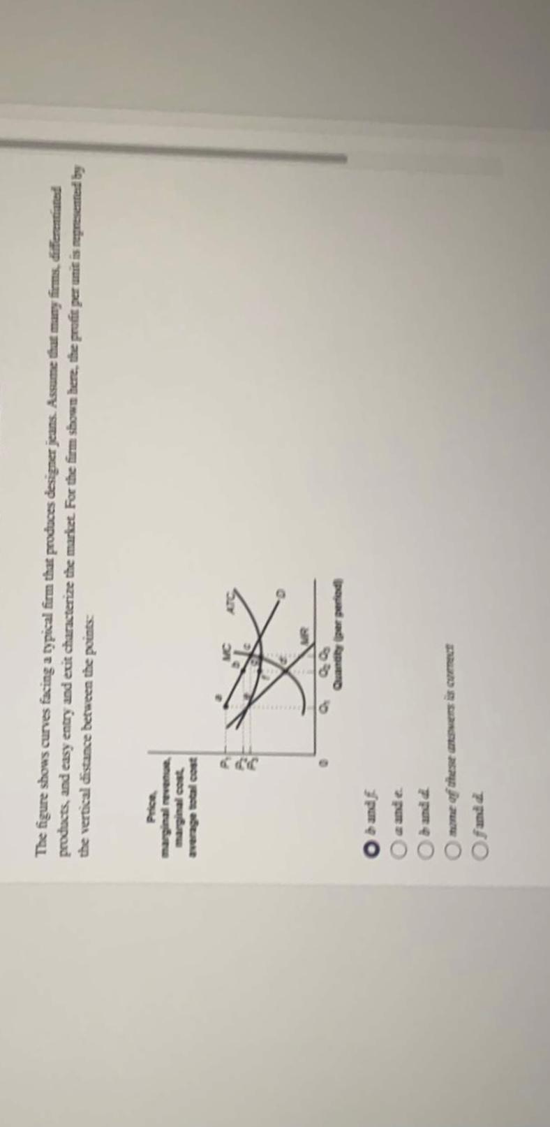 Solved The figure shows curves facing a typical firm that | Chegg.com