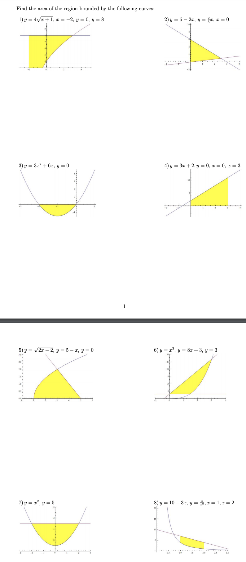 Find The Area Of The Region Bounded By The Following Chegg Com