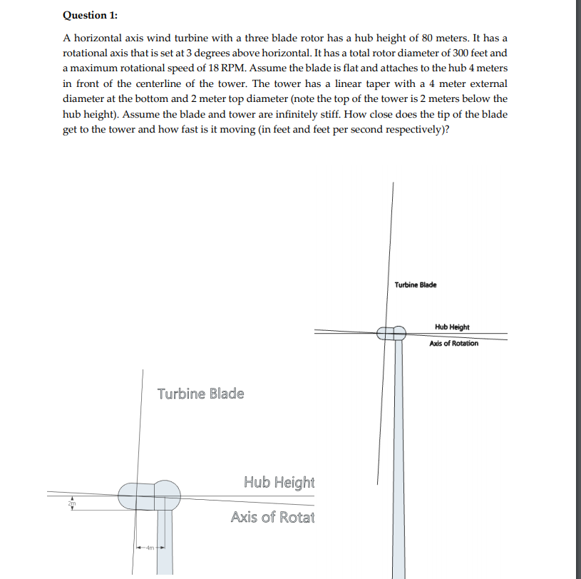 Question 1: A horizontal axis wind turbine with a | Chegg.com