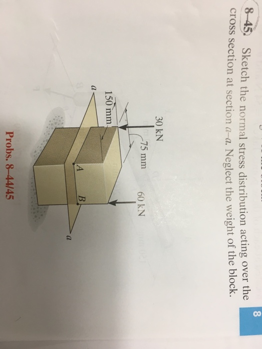 Solved 8 8-45. cross section at section a- Sketch the normal | Chegg.com