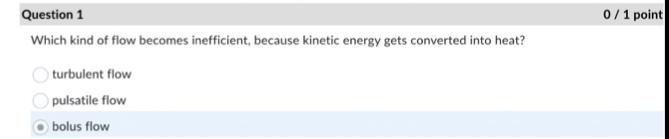 Solved Consider the graph below representing pulsatile flow | Chegg.com