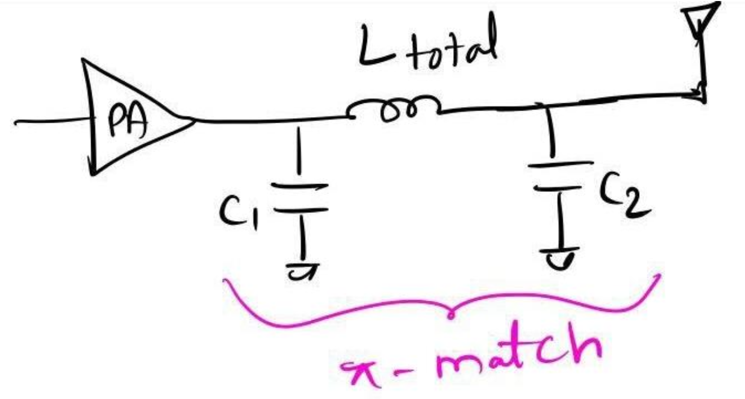 An RF PA with an equivalent output impedance of ( 50Ω | Chegg.com