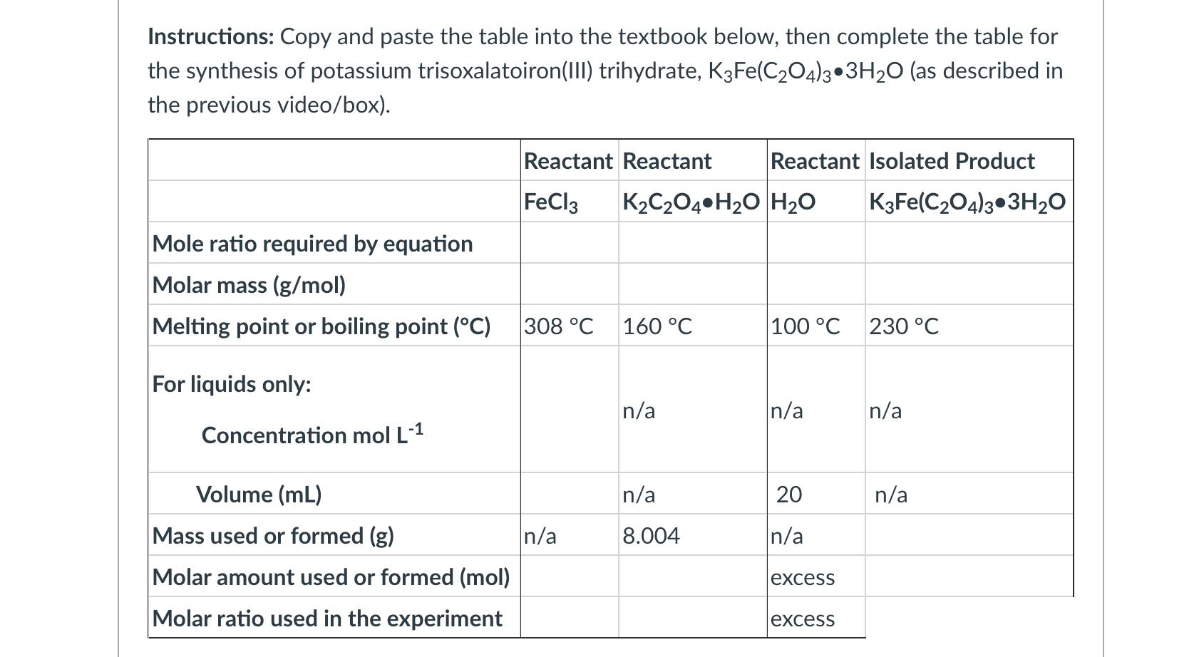 Solved Instructions: Copy and paste the table into the | Chegg.com