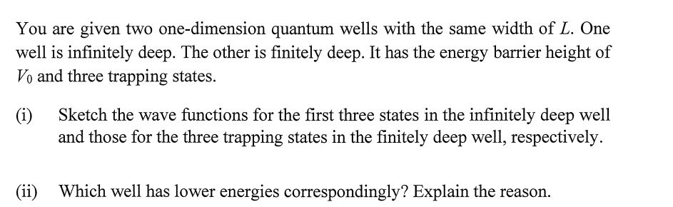 Solved You are given two one-dimension quantum wells with | Chegg.com