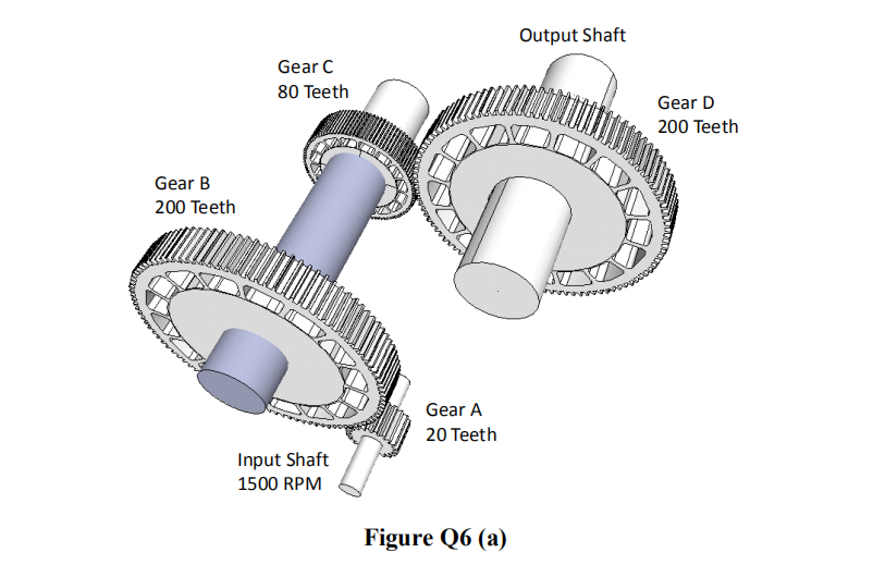 Compound Gear Practical Example Solved A double stage compound gear system as shown in | Chegg.com