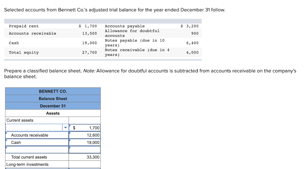 solved-bennett-co-balance-sheet-december-31-assets-current-chegg