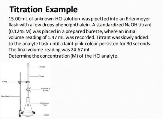 Solved Titration Example 15.00 mL of unknown HCl solution | Chegg.com