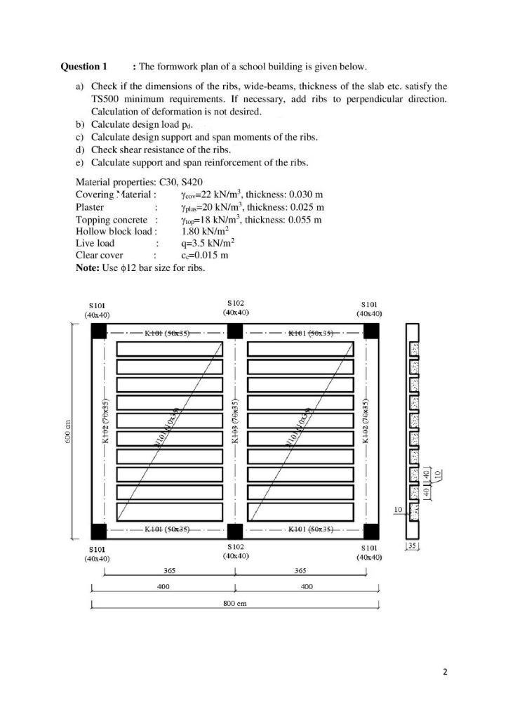 Question 1 : The formwork plan of a school building | Chegg.com
