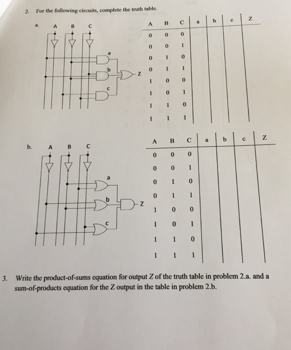 Solved 2. For the following circuits, complete the truth | Chegg.com