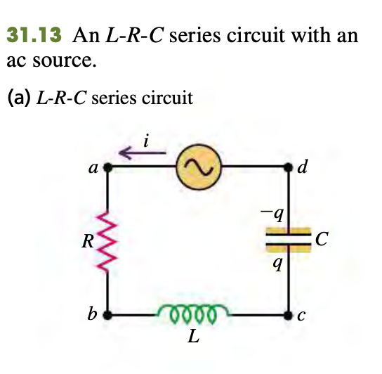 Solved A series circuit like the circuit in Fig. 31.13a