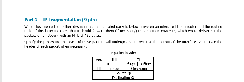Solved Part 2 - IP Fragmentation (9 pts) When they are | Chegg.com