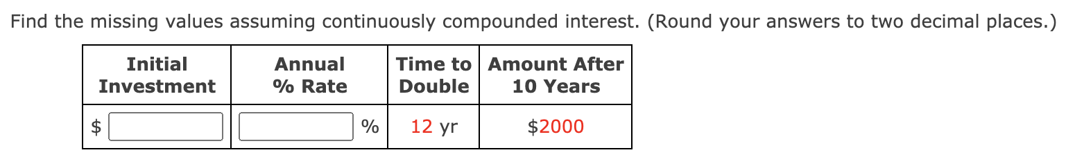 Solved Find the missing values assuming continuously | Chegg.com