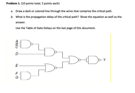 Solved Problem 1. (10 points total, 5 points each) a. Draw a | Chegg.com