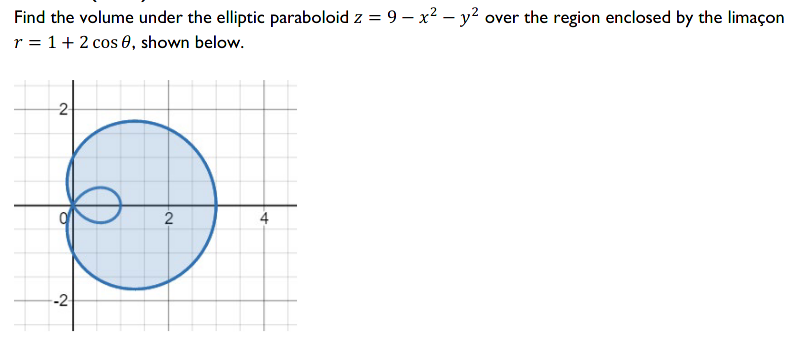 Solved Please write neatly so I can see how you got your | Chegg.com