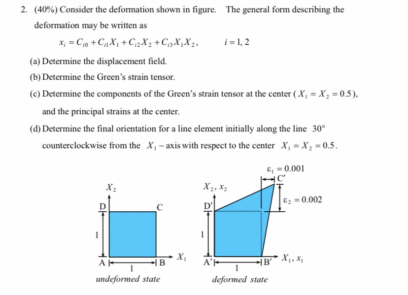 Solved 2. (40%) Consider The Deformation Shown In Figure. | Chegg.com