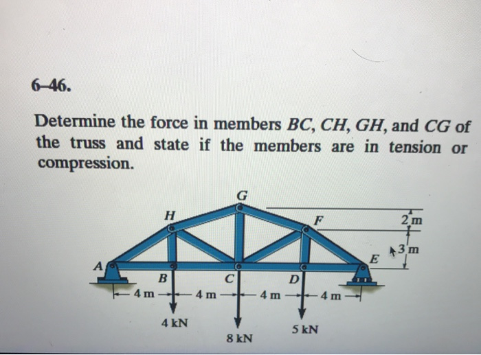 Solved 6-46. Determine the force in members BC, CH, GH, and | Chegg.com