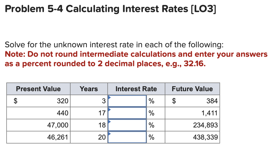 Solved Problem 5-4 ﻿Calculating Interest Rates [LO3]Solve | Chegg.com