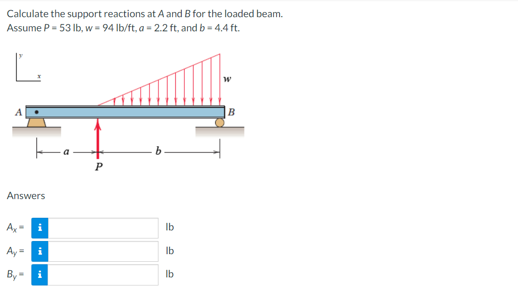Solved Calculate the support reactions at A and B for the | Chegg.com
