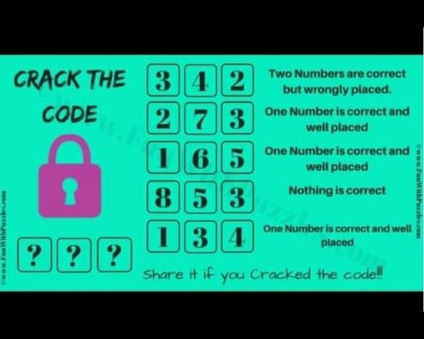 Solved CRACK THE CODE a 3 4 2 2 7 3 one 165 one nu Two | Chegg.com