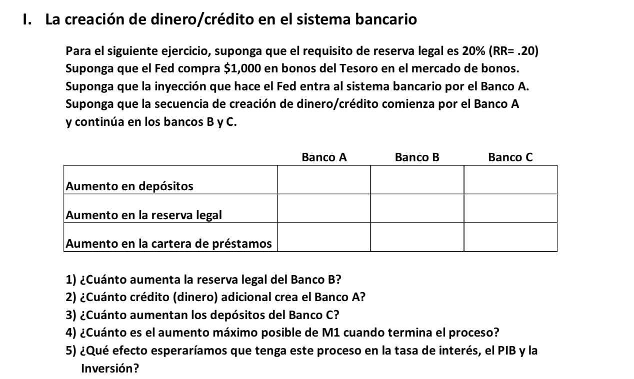 La creación de dinero/crédito en el sistema bancario Para el siguiente ejercicio, suponga que el requisito de reserva legal e