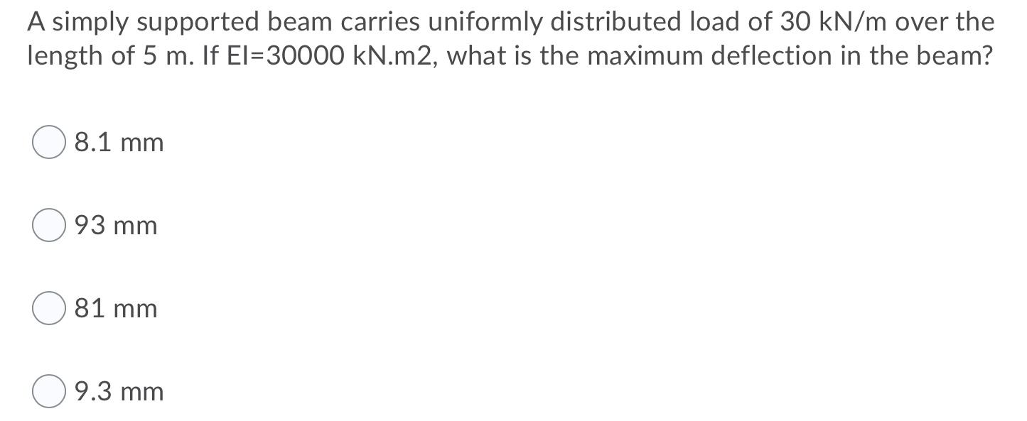 Solved A simply supported beam carries uniformly distributed | Chegg.com