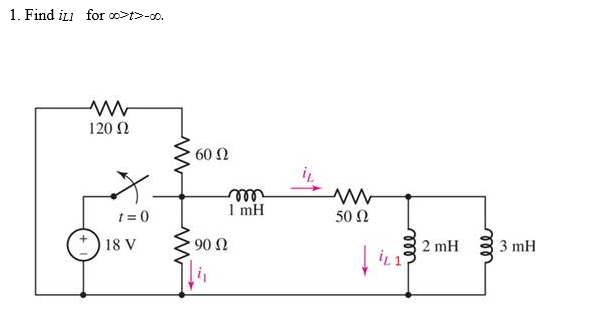 Solved 1. Find iLI for Pt>-0. Λ 120 Ω 60 Ω mm 1 mH 1 = 0 50 | Chegg.com